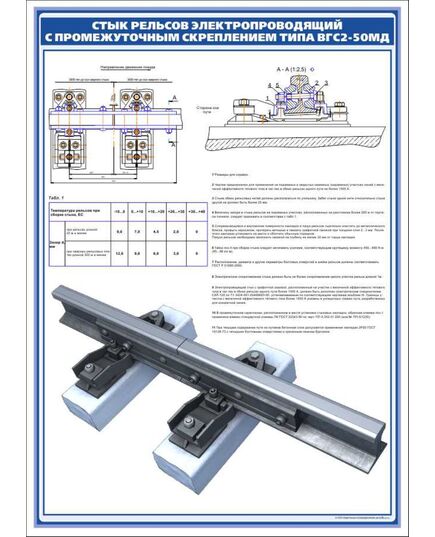Плакат: Стык электропроводящий со скреплением ВГС2-50МД  (600 х 900 мм, ламинированный, с пластиковым профилем и стальным крючком) - Путь и путевое хозяйство, (ЦП), Железнодорожный транспорт -  1