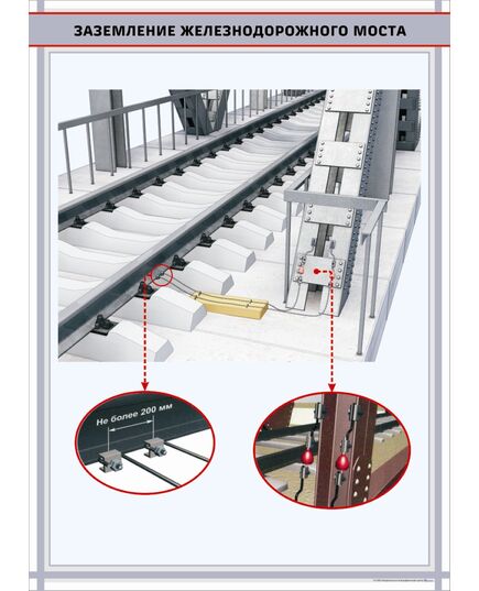 Заземление железнодорожного моста формат А1   (600 х 900 мм, ламинированный, с пластиковым профилем и стальным крючком) - Энергетика, Электробезопасность, Плакаты (различные типоразмеры) -  1