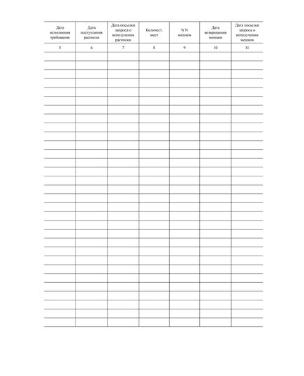 Форма ФДУ-14. Книга учета выполнения поступивших требований со станций о высылке бланков строгой отчетности. Утв. Распоряжением ОАО "РЖД" от 30.12.2008 № 2890р - Железнодорожные станции, узлы, вокзалы, (ДЖВ), Железнодорожный транспорт -  3