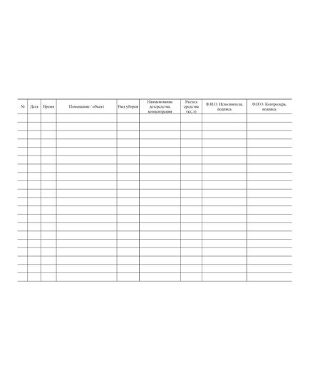 Журнал учета текущих уборок при коронавирусной пандемии. Форма в соответствии с Постановлением главного государственного санитарного врача по г. Москве от 22.02.2001 № 4 (100 стр., прошитый) - Охрана труда, Безопасность работ, Журналы (Твердая, мягкая обложка, прошитые) -  2