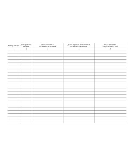 Журнал регистрации и учета использования изделий медицинского назначения (А4, альбом, 100 стр, прошит) - Здравоохранение, Журналы (Твердая, мягкая обложка, прошитые) -  1