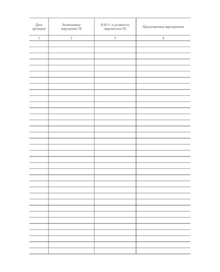 Журнал проверки технического состояния безопасности и охраны труда на объекте. (Приложение 2 к ПБ 08-37-2005 Правила безопасности при геологоразведочных работах) (прошитый, 100 страниц) - Охрана труда, Безопасность работ, Журналы (Твердая, мягкая обложка, прошитые) -  1