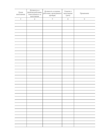 Журнал проверки технического состояния безопасности и охраны труда на объекте. (Приложение 2 к ПБ 08-37-2005 Правила безопасности при геологоразведочных работах) (прошитый, 100 страниц) - Охрана труда, Безопасность работ, Журналы (Твердая, мягкая обложка, прошитые) -  3