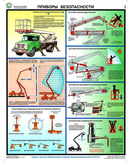Комплект плакатов: Безопасность работ с автоподъемниками 3 листа, ламинированные, формат А3 - Автомобильный транспорт, Плакаты (различные типоразмеры) -  2