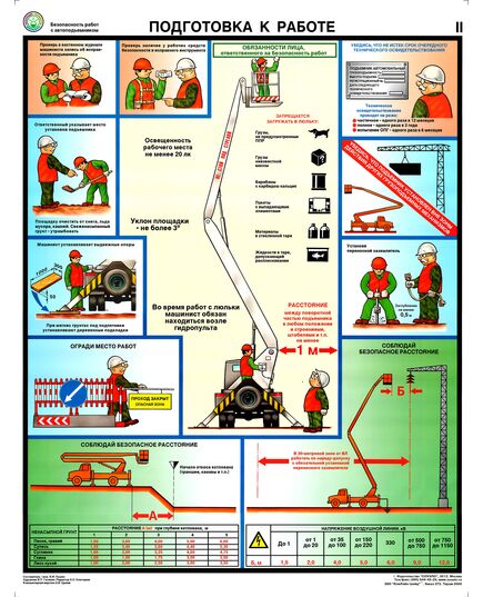 Комплект плакатов: Безопасность работ с автоподъемниками 3 листа, ламинированные, формат А3 - Автомобильный транспорт, Плакаты (различные типоразмеры) -  1