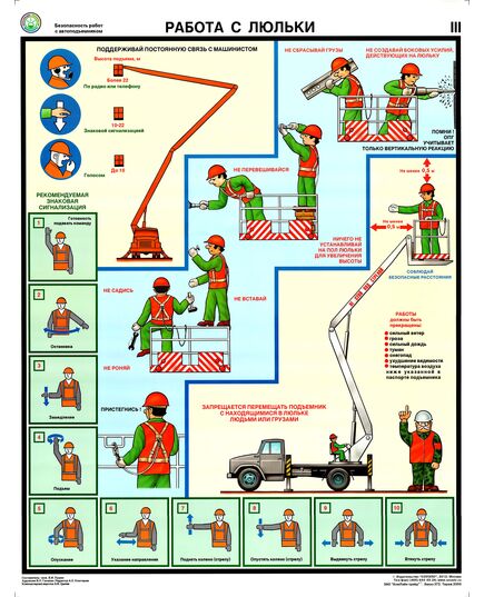 Комплект плакатов: Безопасность работ с автоподъемниками 3 листа, ламинированные, формат А3 - Автомобильный транспорт, Плакаты (различные типоразмеры) -  3