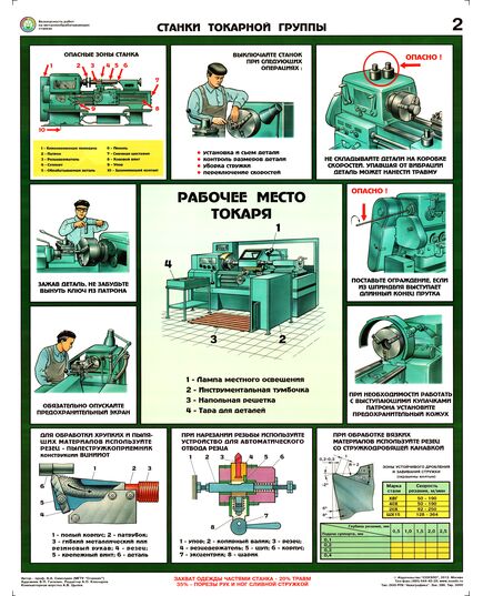 Комплект плакатов: Безопасность труда при металлообработке, 5 листов, формат А3, ламинированные - Охрана труда, Безопасность работ, Плакаты (различные типоразмеры) -  2