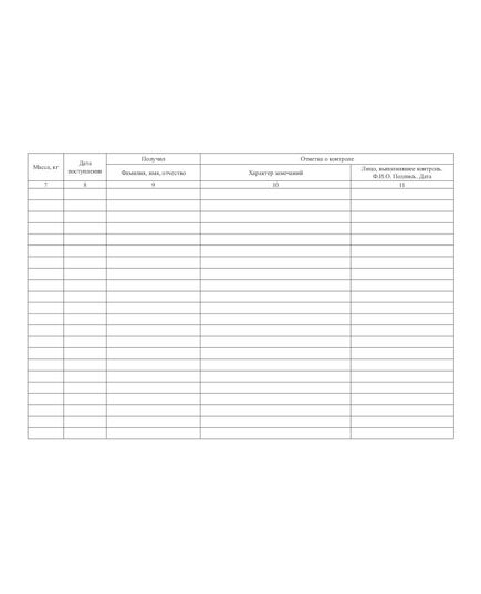 Журнал учета поступления сварочных материалов. Приложение В к РД 34.10.124-94 (прошитый, 100 страниц) - Сварочное производство, Промышленная безопасность -  3