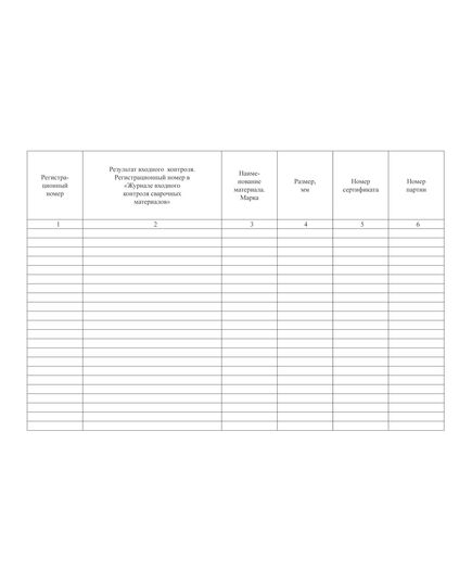 Журнал учета прокалки сварочных материалов. Приложение Г к РД 34.10.124-94 (прошитый, 100 страниц) - Сварочное производство, Промышленная безопасность -  2