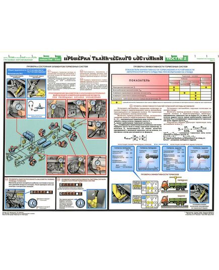Комплект плакатов: Инструментальный контроль грузовых автомобилей, 5 листов, формат А2, ламинированные - Автомобильный транспорт, Плакаты (различные типоразмеры) -  1