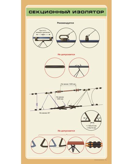 Секционный изолятор,  формат А1   (600 х 900 мм, ламинированный, с пластиковым профилем и стальным крючком) - Энергетика, Электробезопасность, Плакаты (различные типоразмеры) -  1