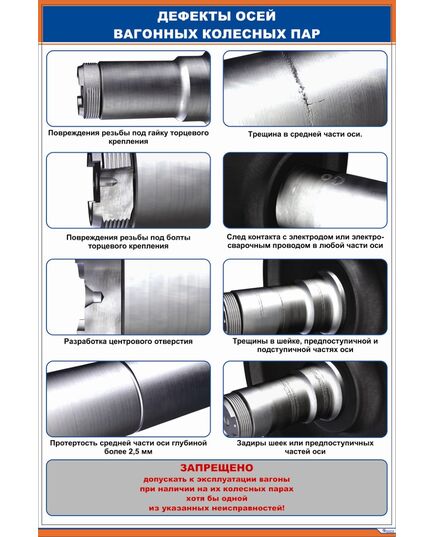Плакат: Дефекты осей вагонных колесных пар - 3. (600 х 900 мм, ламинированный, с пластиковым профилем и стальным крючком) - Вагоны и вагонное хозяйство, (ЦВ, ЦЛ), Железнодорожный транспорт -  1
