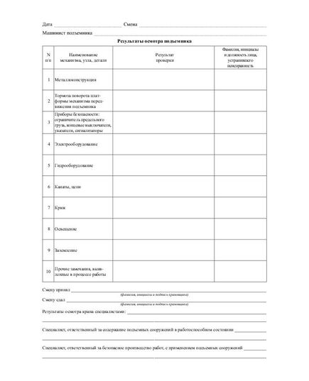 Вахтенный журнал машиниста подъемника  (с извлечением из Приказа Ростехнадзора от 26.11.2020 № 461), (прошитый, 100 страниц) - Строительство, Журналы (Твердая, мягкая обложка, прошитые) -  1