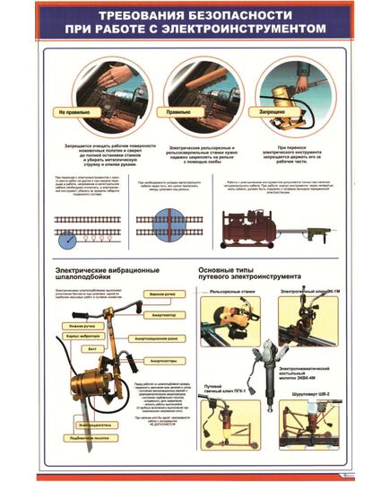 Плакат: Требования безопасности при работе с электроинструментом(600 х 900  мм, ламинированный с пластиковым профилем и стальным крючком) - Путь и путевое хозяйство, (ЦП), Железнодорожный транспорт -  1