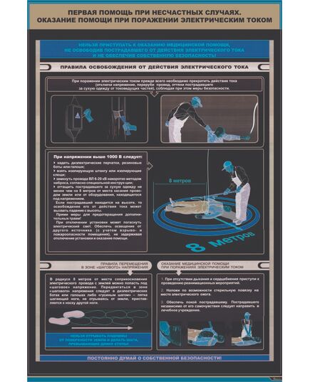 Плакат: Оказание помощи при поражении электрическим током  (600 900 мм, ламинированный, с пластиковым профилем и стальным крючком) - Первая помощь, Плакаты (различные типоразмеры) -  1