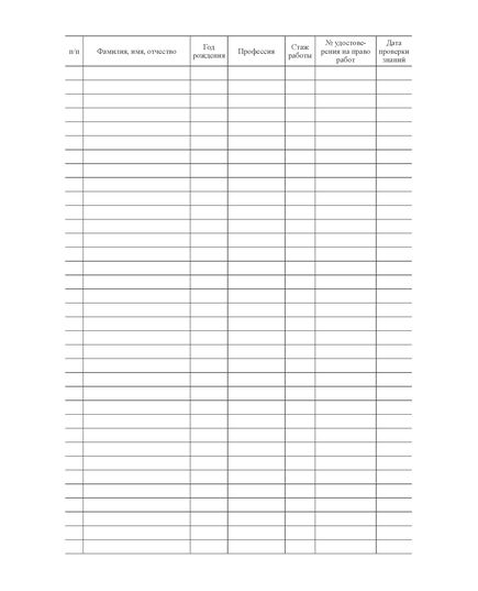 Журнал по технике безопасности (прошитый, нумерованный, 300 страниц) - Охрана труда, Безопасность работ, Журналы (Твердая, мягкая обложка, прошитые) -  21