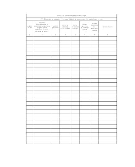 Форма ТУ-1л ЭТД,  часть1. Настольный журнал дежурного по депо, часть 1.  Утв. Распоряжением ОАО "РЖД" ОТ 11.12.2009 № 2531р. (прошитый, 100 страниц) - Локомотивы и локомотивное хозяйство, (ЦТ, ЦТР), Железнодорожный транспорт -  2