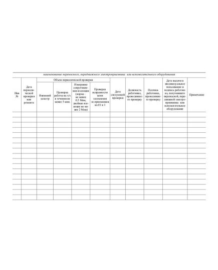 Журнал регистрации инвентарного учета, периодической проверки и ремонта переносных и передвижных электроприемников, вспомогательного оборудования к ним (альбомный, прошитый, 100 страниц) - Энергетика, Электробезопасность, Журналы (Твердая, мягкая обложка, прошитые) -  2