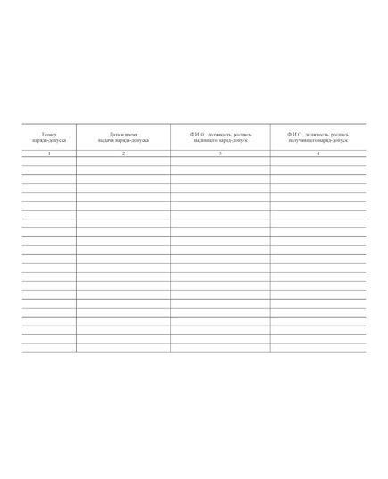 Журнал регистрации нарядов-допусков на выполнение огневых работ (прошитый, 100 страниц) - Охрана труда, Безопасность работ, Журналы (Твердая, мягкая обложка, прошитые) -  3