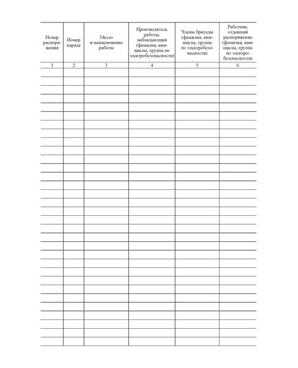 Журнал учета выдачи нарядов и распоряжений работ, выполняемых подрядными организациями, 100 страниц, прошитый - Охрана труда, Безопасность работ, Журналы (Твердая, мягкая обложка, прошитые) -  1