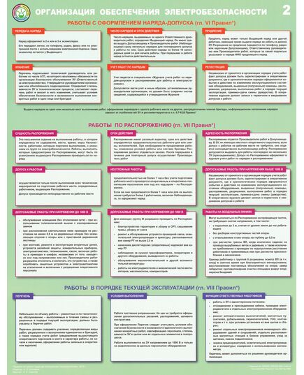 Комплект плакатов: Организация обеспечения электробезопасности, 3 листа, формат А2, ламинированные - Энергетика, Электробезопасность, Плакаты (различные типоразмеры) -  2