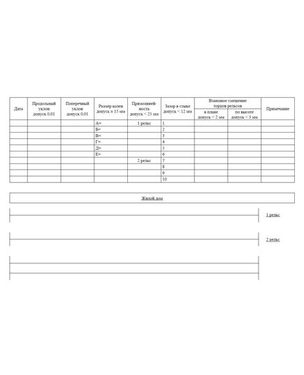 Журнал нивелировки подкрановых путей (прошитый, 100 страниц) - Строительство, Журналы (Твердая, мягкая обложка, прошитые) -  2