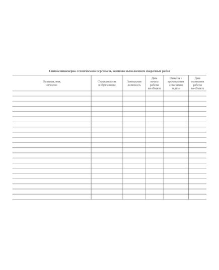 Журнал сварочных работ (Приложение Б к СП 70.13330.2012 (в ред. Изменения N 4, утв. Приказом Минстроя России от 30.12.2020 N 905/пр) (прошитый, 100 страниц, мягкий переплет) - Строительство, Журналы (Твердая, мягкая обложка, прошитые) -  12