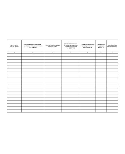 Журнал бетонных работ. Приложение Ф к СП 70.13330.2012  (в ред. Изменения № 4, утв. Приказом Минстроя России от 30.12.2020 N 905/пр) (А4, мягкий картон. прошитый, 100 страниц) - Строительство, Журналы (Твердая, мягкая обложка, прошитые) -  2