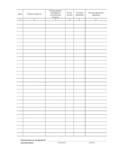 Журнал входного контроля качества (Форма № 12 , РД 39-00147105-015-98 ). (прошитый, 100 страниц) - Контроль технических средств и систем, Журналы (Твердая, мягкая обложка, прошитые) -  1