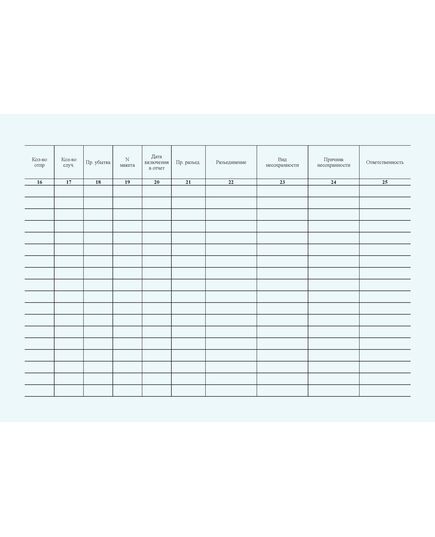 Журнал заключений по причине и размерам несохранной перевозки груза и признанной сумме возмещения. Форма ГАУ-3ВЦ. Утверждена Распоряжением ОАО "РЖД" от 26.12.2023 № 3317/р - Грузовая и коммерческая работа, Железнодорожный транспорт -  2