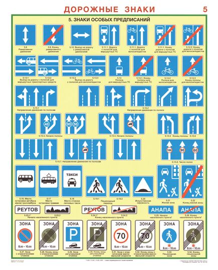 Комплект плакатов: Дорожные знаки, 8 листов, формат А2, ламинированные - Автомобильный транспорт, Плакаты (различные типоразмеры) -  6