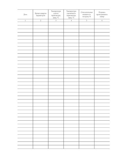 Журнал регистрации температуры и влажности воздуха (прошит, 100 стр.) - Здравоохранение, Журналы (Твердая, мягкая обложка, прошитые) -  1