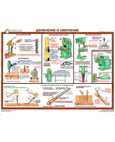 Комплект плакатов: Безопасность труда при деревообработке,5 листов, формат А2, ламинированные - Охрана труда, Безопасность работ, Плакаты (различные типоразмеры) -  3