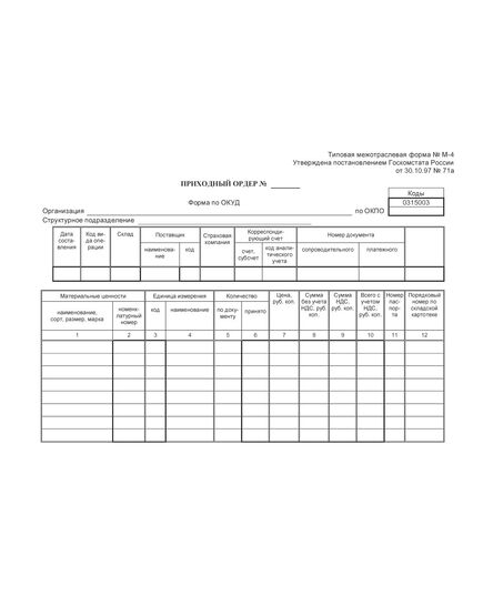 Приходный ордер. Типовая межотраслевая форма № М-4. Утверждена Постановлением Госкомстата России от 30.10.1997 N 71а - Бухгалтерские бланки, формы, Бланочная продукция (Путевые листы, личные карточки и т.д.) -  1