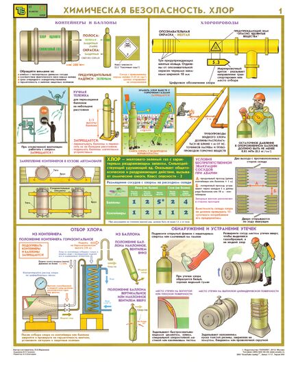Комплект плакатов: Химическая безопасность. Хлор, 2 листа, формат А2, ламинированные - Охрана труда, Безопасность работ, Плакаты (различные типоразмеры) -  1