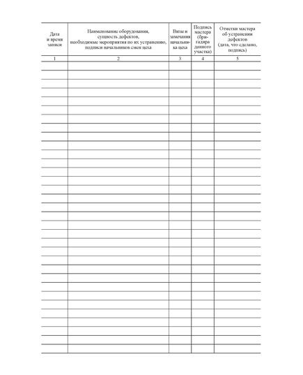 Журнал дефектов (книжный, прошитый, 100 страниц) - Контроль технических средств и систем, Журналы (Твердая, мягкая обложка, прошитые) -  2