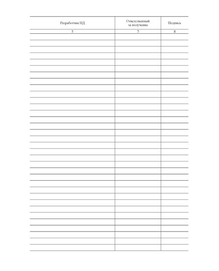 Журнал регистрации и выдачи нормативной документации (100 стр., прошитый) - Кадровая служба, Журналы (Твердая, мягкая обложка, прошитые) -  1