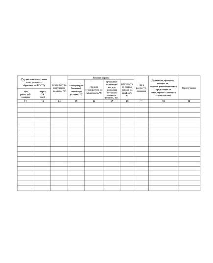 Журнал бетонных работ. в соответствии с формой, рекомендованной Управлением госстройнадзора Свердловской области (прошитый, 100 страниц) - Строительство, Журналы (Твердая, мягкая обложка, прошитые) -  2