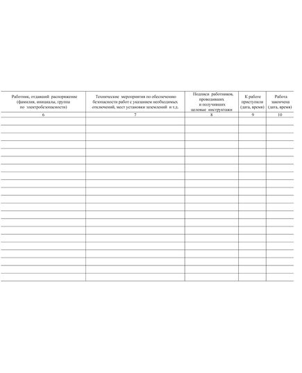 Приложение Е к СТО РЖД 15.013-2021. Журнал учета работ по нарядам-допускам и распоряжениям для работы в электроустановках. (прошитый, 100 страниц) - Энергетика, Электробезопасность, Железнодорожный транспорт -  1