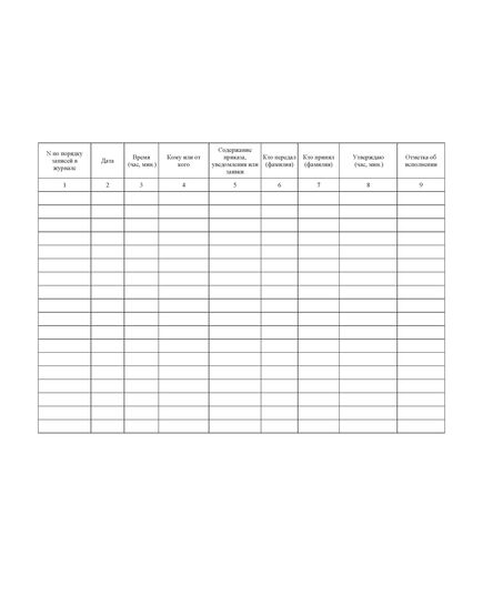 Приложение Ж1 к СТО РЖД 15.013-2021. Оперативный журнал (для хозяйства электрификации и электроснабжения). (прошитый, 100 страниц) - Энергетика, Электробезопасность, Железнодорожный транспорт -  2