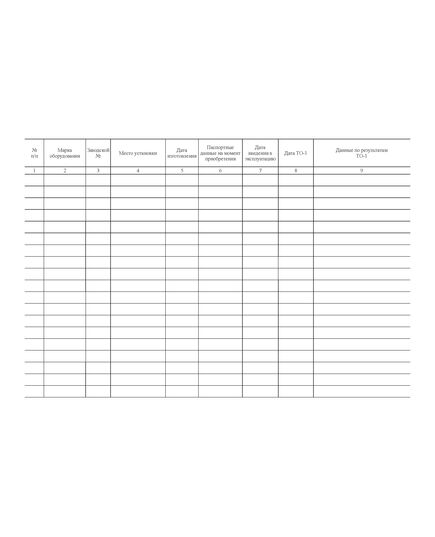 Журнал учета и проверки технического состояния средств пожаротушения (прошитый, 100 страниц) - Пожарная безопасность, Журналы (Твердая, мягкая обложка, прошитые) -  1