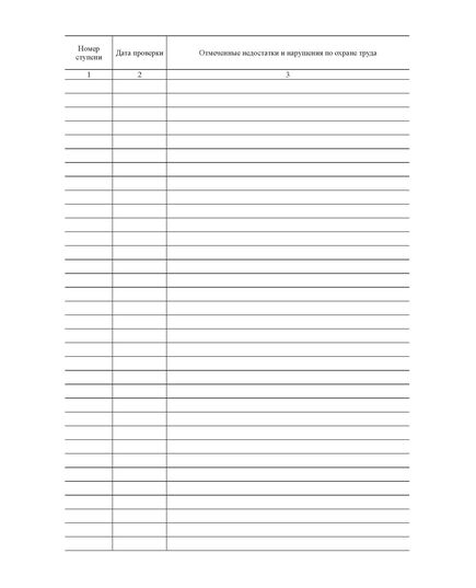 Журнал проверки состояния условий труда (трехступенчатого контроля) (книжный, прошитый, 100 страниц) - Охрана труда, Безопасность работ, Журналы (Твердая, мягкая обложка, прошитые) -  1