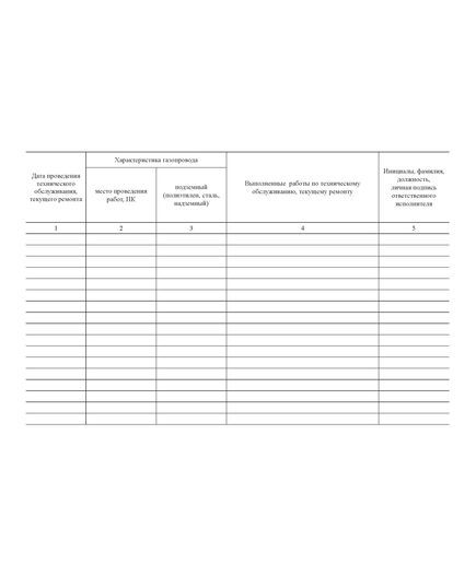 Эксплутационный журнал газопроводов (прошитый, альбомный, 100 страниц) - Контроль технических средств и систем, Журналы (Твердая, мягкая обложка, прошитые) -  2