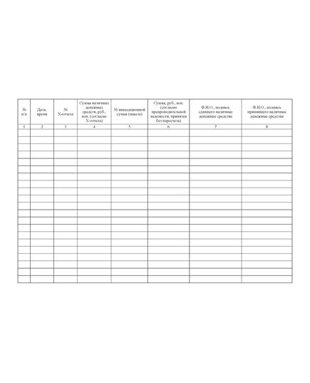 Журнал приема-передачи денежных средств (прошитый, 100 страниц) - Кадровая служба, Журналы (Твердая, мягкая обложка, прошитые) -  1