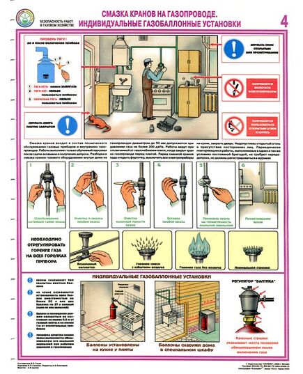 Комплект плакатов: Безопасность работ в газовом хозяйстве, 4 листа, формат А2, ламинированные - Охрана труда, Безопасность работ, Плакаты (различные типоразмеры) -  3