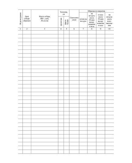Журнал испытания проб асфальтобетона, взятых из покрытия (прошитый, 100 страниц) - Строительство, Журналы (Твердая, мягкая обложка, прошитые) -  3