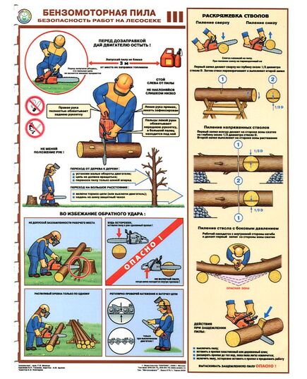 Комплект плакатов: Безмоторная пила.Безопасность работы на лесосеке, 3 листа, формат А2, ламинированные - Охрана труда, Безопасность работ, Плакаты (различные типоразмеры) -  2