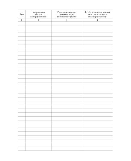 Журнал по осмотру электроустановок. Приложение № 12 к Правилам технической эксплуатации нефтебаз (Утв. Приказом Минэнерго РФ от 19 июня 2003 г. № 232) (альбомный, прошитый, 100 страниц) - Энергетика, Электробезопасность, Журналы (Твердая, мягкая обложка, прошитые) -  2