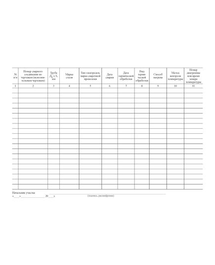 Журнал термической обработки сварных соединений. Форма 8 к ВСН 478-86 (прошитый, 100 страниц) - Строительство, Журналы (Твердая, мягкая обложка, прошитые) -  3
