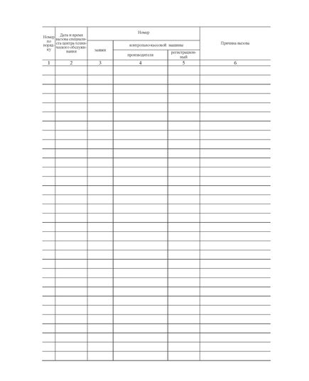 Журнал учета вызовов технических специалистов и регистрации выполненных работ. Унифицированная форма КМ-8 (книжный, 100 стр., прошитый) - Контроль технических средств и систем, Журналы (Твердая, мягкая обложка, прошитые) -  2